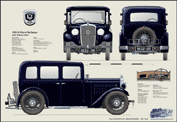 Morris 10 Saloon1932-35